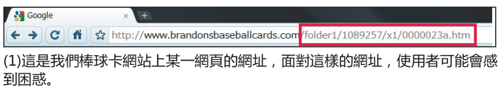 讓使用者及搜尋引擎感到困惑的網址