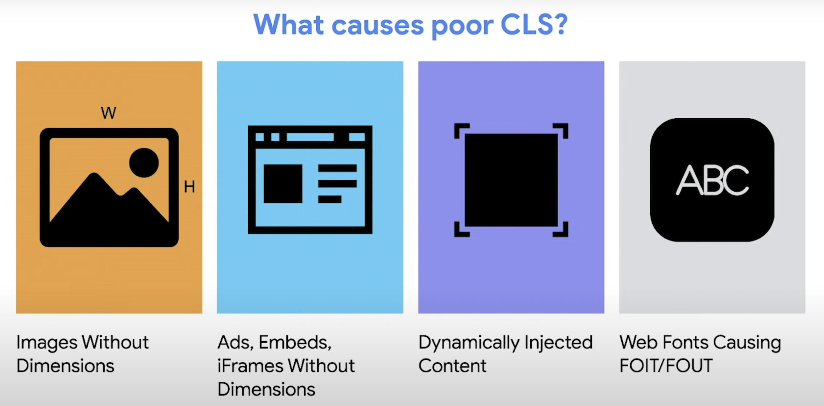 Cumulative Layout Shift (CLS)